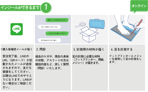 【オリジナル インソール作成】オーダーメイド 3つのアーチのバランスを整える 歩行をスムーズにサポート DSISインソール 歩行サポート 受注作成 脚 足 靴 くつ 兵庫県 香美町 香住 エスキュート S-CUTE 63-01