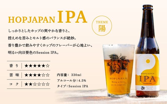   クラフトビール 4本セット 定期便 3回 6回 IPA White ビール お酒 アルコール 飲み比べ ホップ 地ビール 地酒 ギフト 贈答 プレゼント 定期 厳選定期 福島県 田村市 福島 ふくしま HOPJAPAN ホップジャパン 39,000 N028-003
