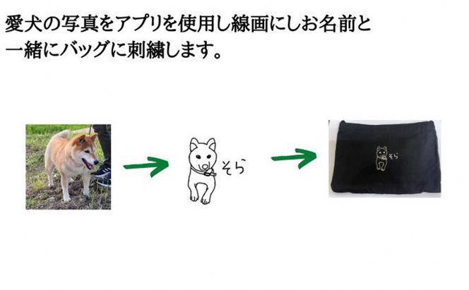 ワンちゃんお散歩斜め掛けバッグ（世界に一つだけのオリジナルバッグ・イラスト作成含む）