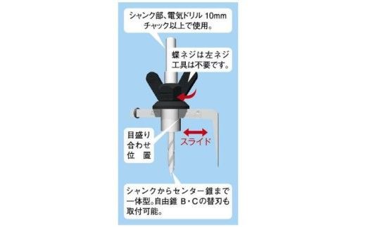 【神沢鉄工】自由錐Ｂ 厚板用 K-102