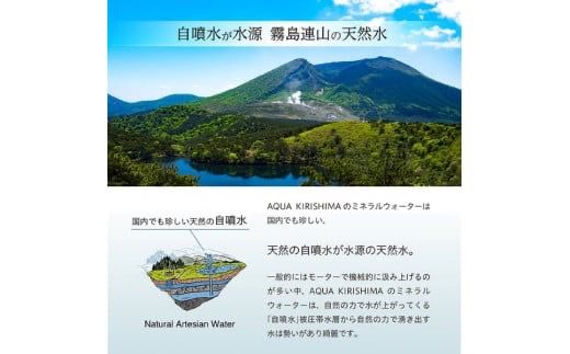 AQUA KIRISHIMA アクアキリシマ 600ml×24本（シリカ水 シリカ 霧島天然水 ナチュラル ミネラルウォーター 中硬水）