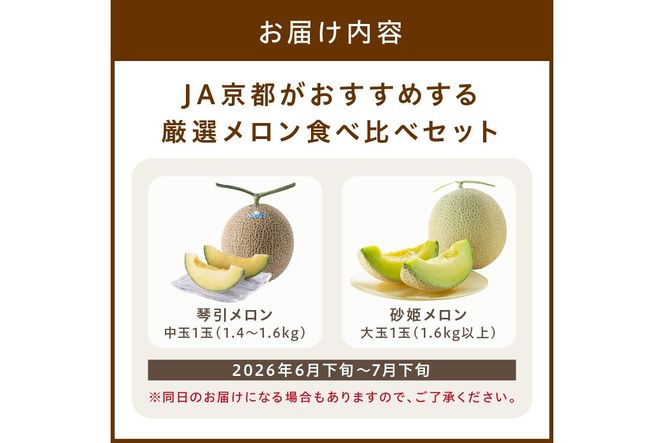 JA京都がおすすめする厳選メロン食べ比べセット（2026年6月下旬～）　JK00031