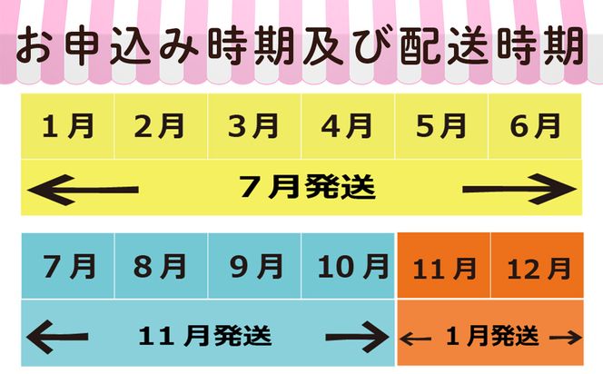 【発送月限定】オリオンベーカリー パンの詰合せ【おやつパンセット】 【1181】