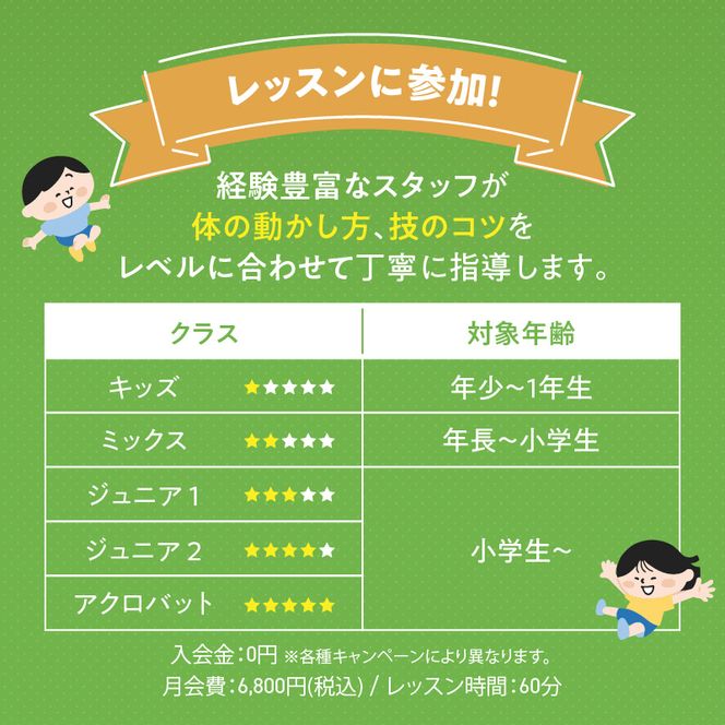 『トランポリンの森 RolyPoly』で使えるクーポン（18,000円）［152T07］