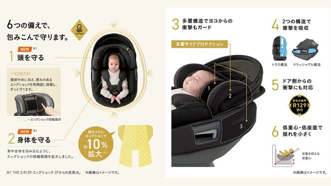 ＼選べるカラー／【コンビ】THE S R129 エッグショック ZG　チャコールグレー（GL）119949 / ブラウン（BR）119951 チャイルドシート ISOFIX 回転式 セパレート R129 新生児から4才 ベビー用品 出産準備 出産