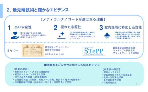 メディカルナノコート3万円分（生活用品、家具、建材などへの抗菌コーティング）