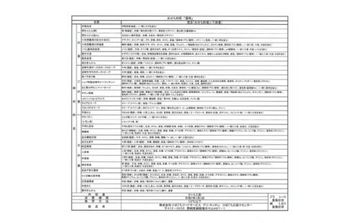 つぼぐち自慢の極上おせち「優雅　ゆうが」◇　※離島への配送不可　※2024年12月31日にお届け