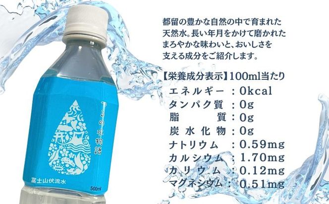天然水＜500ml×24本＞つるの水物語 　AF087