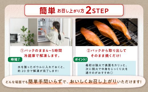 【訳あり】アトランティックサーモン 塩切身 小分け包装【1kg】