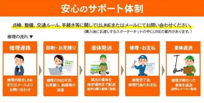 【一般原付モデル】【４台セット】公道走行が可能な電動キックボード YDX2【ハセガワモビリティ×YADEA】（850-2）