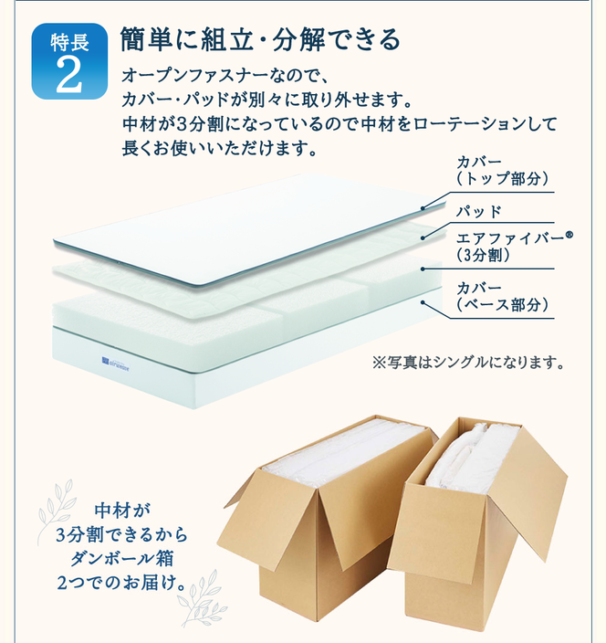 エアウィーヴ ベッドマットレス S01 ダブル 寝具  ベッドマットレス  ベット マットレス サイズ オールシーズン対応 ぐっすり 安眠 快眠 健康 高反発 腰 肩 熟睡 寝心地 新生活 洗濯可 送料無料 体圧分散 大人気 日本製 国産 妊婦 赤ちゃん ペット 