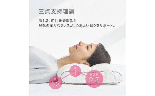 【 nishikawa 西川 】 医師がすすめる健康枕 もっと肩楽寝 プレミアム 高め 【P226W】  枕 枕 枕 枕 枕 まくら まくら