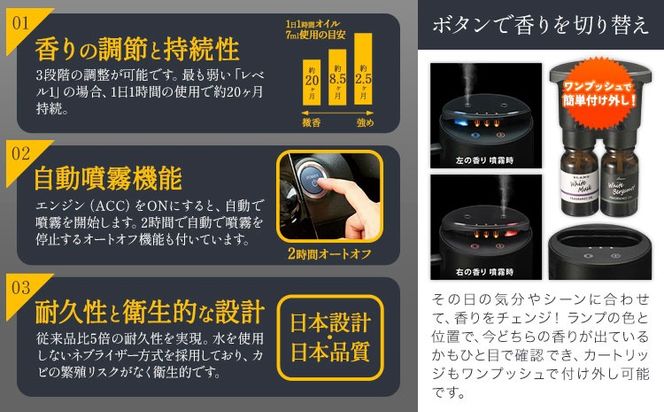 噴霧式 フレグランス ディフューザー 専用 天然ブレンドオイル 4種類 ＆ 2つの香りを切り替えられる噴霧式ディフューザー ダブルブラック 株式会社カーメイト《30日以内に出荷予定(土日祝除く)》 茨城県 結城市 芳香剤 【配送不可地域あり】(沖縄、離島)---yuki_kmt_65_1s---