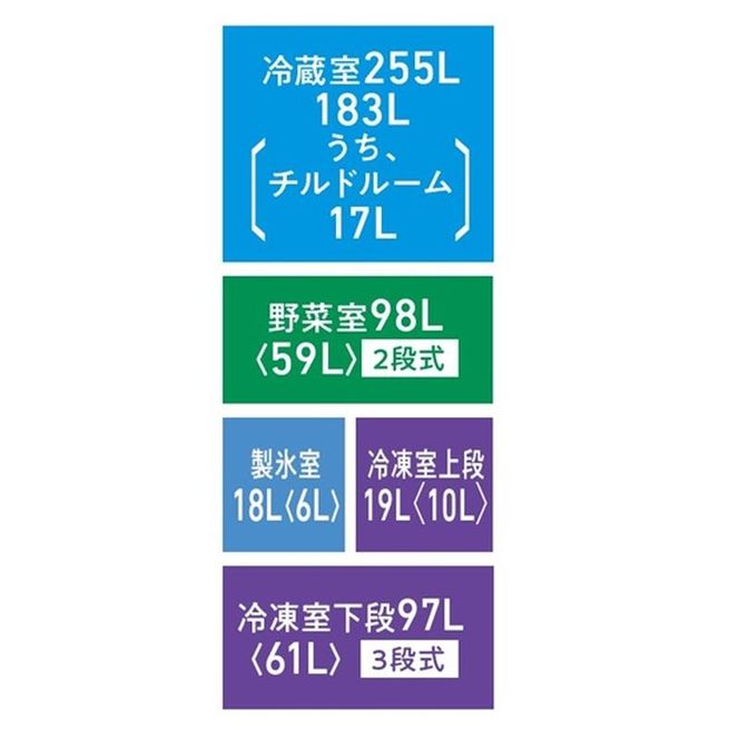 東芝 冷蔵庫【標準設置費込み】 487L 6ドア 両開き 冷凍冷蔵庫 GR-A490XFS(TH) 【kw0240-0557-2】