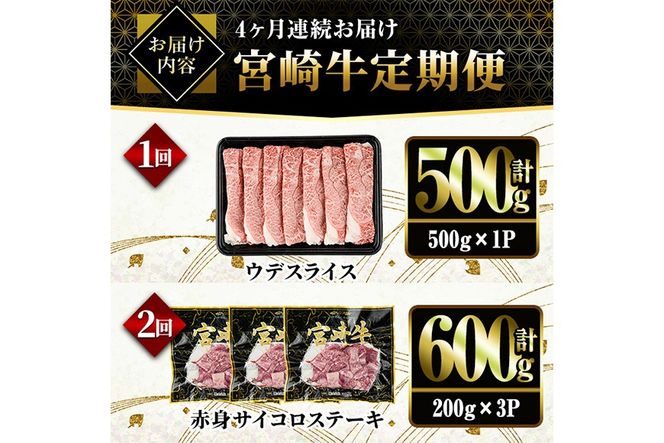 【定期便・全4回(連続)】宮崎牛スペシャル定期便A すき焼き お肉 牛肉 黒毛和牛 宮崎牛 ブランド和牛 冷凍 国産 肩 ウデ モモ 赤身 サイコロ ステーキ スライス 宮崎県産 しゃぶしゃぶ 【YM-17】【YAMATO株式会社】
