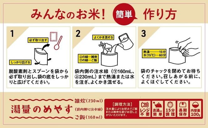 岩沼 みんなの家の 「 みんなのお米 ！ ひとめぼれ アルファ化米 」 100g × 10個 セット 米 