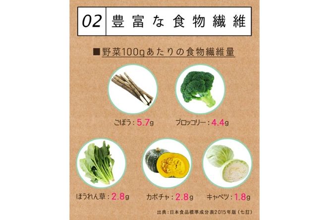 国内製造 サイリウムハスク(オオバコ) 600g 食物繊維 パウダー ダイエット 健康 スーパーフード 健康食品 [ツルヤ化成工業株式会社 山梨県 韮崎市 20745046]