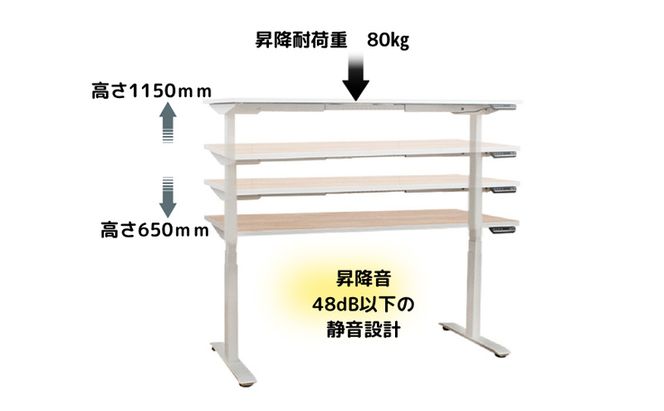 Holis コンパクト電動昇降デスク DD-HC12060-NB 机 デスク リモートワーク 在宅 テレワーク パソコンデスク 電動 昇降 ワークデスク 収納 書斎 静岡 袋井市