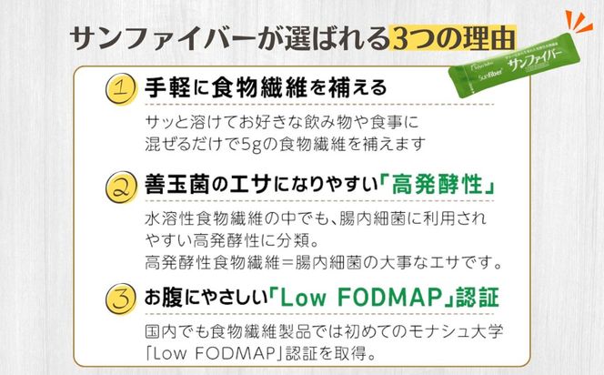  【1箱】TVで話題！グアーガム分解物 サンファイバー（粉末スティック）6g×30包│水溶性食物繊維 医療 介護 プレバイオティクス 発酵性食物繊維 健康食品 サプリ 個包装  太陽化学 三重県 四日市市 ふるさと納税
