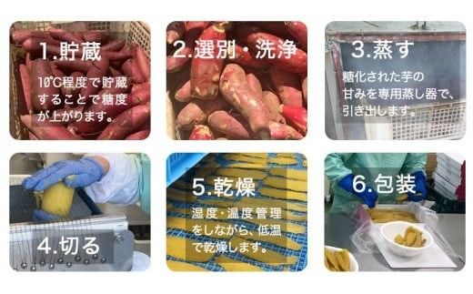 【 塚田商店 】 干し芋 特選品 平干し 1kg 国産 無添加 さつまいも 芋 お菓子 おやつ デザート 和菓子 いも イモ 工場直送 [BD012ci]