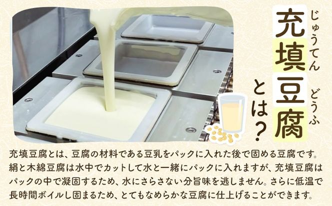 充填こいまろ。PREMIUM (6丁セット) 有限会社村のおっさん 《30日以内に出荷予定(土日祝除く)》『TVで紹介されてます』 『全国豆腐品評会 金賞3度受賞』 徳島県 佐那河内村 豆腐 とうふ【配送不可地域あり】---sanagouchi_mos_5_6p---