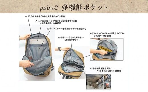 ベビサポバッグ【赤】 