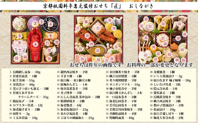 【京都祇園 岩元】冷蔵おせち三段重「匠」ロブver. 約3～4人前｜本格 料亭おせち 毎年完売必至 人気［ 京都 祇園 老舗 料亭 完売必至の大人気おせち おすすめ 三段重 3人 4人 2027 正月 お祝い おせち お節 京おせち 京料理 グルメ お取り寄せ 通販 送料無料 ふるさと納税 ］ 261009_A-ZV3011