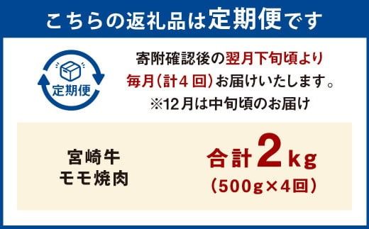 【4ヶ月定期便】＜宮崎牛モモ焼肉 500g（1パック：500g×4回）＞ お申込みの翌月下旬頃に第一回目発送（12月は中旬頃） 牛肉 お肉 肉 和牛 新生活応援 卒業祝い 就職祝い 入学 卒業 お花見 引越し【c1359_mc_x3】