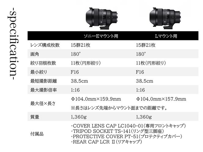 SIGMA 15mm F1.4 DG DN DIAGONAL FISHEYE Art（Lマウント）