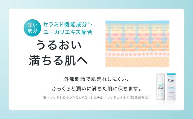 花王 Curel キュレル　潤浸保湿乳液 120ml 【美容　化粧品 コスメ 人気　スキンケア　乳液　乾燥 敏感肌 乾燥肌 セラミドケア 保湿　消炎剤 アルコールフリー　無香料 無着色  弱酸性 肌荒れ 医薬部外品 神奈川県 小田原市 】 142069_EJ008
