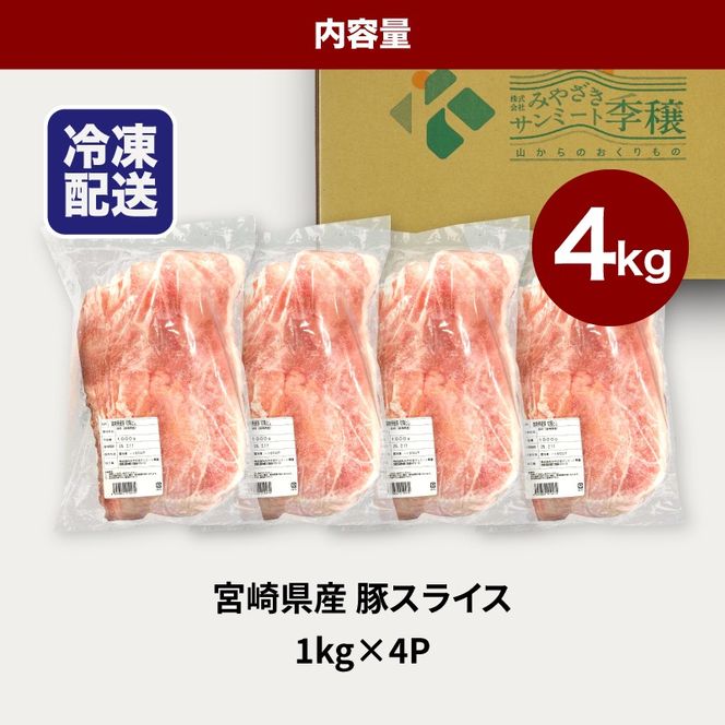 宮崎県産豚スライス4kg K16_0179