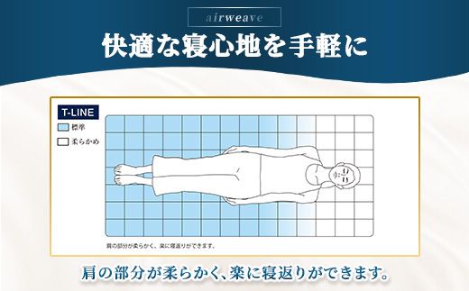 エアウィーヴ マットレストッパー スマート2.0 セミダブル | airweave おすすめ マットレス 敷布団 マットレスパッド 寝具 睡眠 快眠 エアウィーブ air weave