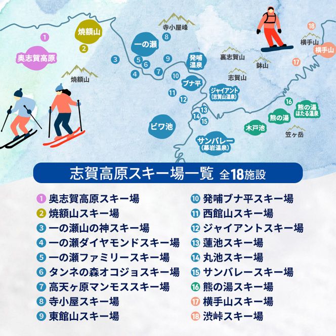 2026-27 志賀高原スキー場共通リフト券　1日券1枚 【スキー場 共通 リフト券 志賀高原 スキー スノーボード リフト チケット 志賀高原全山 アウトドア スポーツ 旅行 長野県 長野 】 