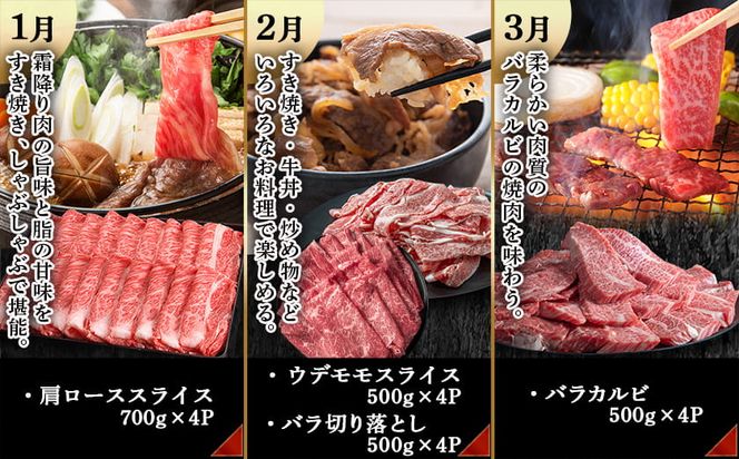 宮崎牛定期便(8回お届け) Fコース_N25-006-T8 宮崎牛 肩ロース ウデ モモ バラ カルビ リブロース サーロイン スライス 切り落とし ブロック 焼肉 ステーキ