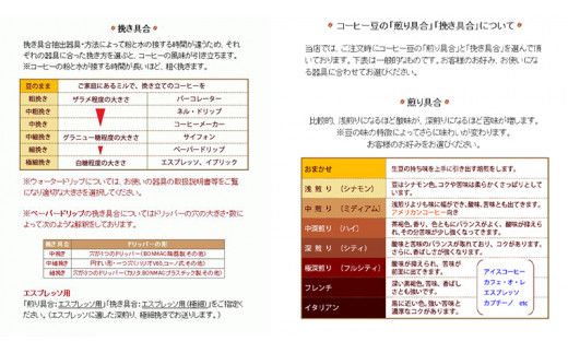 ＜ 熨斗付き ＞ 南部珈琲 ブレンド 200g × 3袋 ギフトセット コーヒー豆 600ｇ コーヒー ブレンド 焙煎 人気 新鮮 贈り物 贈答 プレゼント ［BN006us］