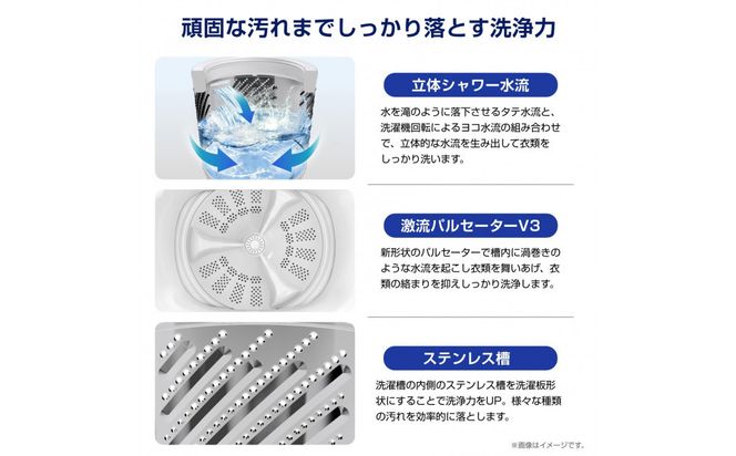 Hisense ハイセンス 洗濯機【設置費込み】8kg 大容量 家族用 2-4人用 低騒音 最短12分洗濯 シャワー水流 激流洗浄 風乾燥 部屋干し多彩コース 簡単操作 予約機能 インバーター 省エネ ホワイト HW-DG80J 人気 おすすめ 家電 送料無料 141305_KC40