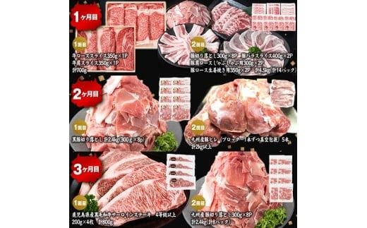 【定期便11ヶ月】ししまる定期便S(11ヶ月連続 月1～2回お届け！・計44.06kg) t0372-001