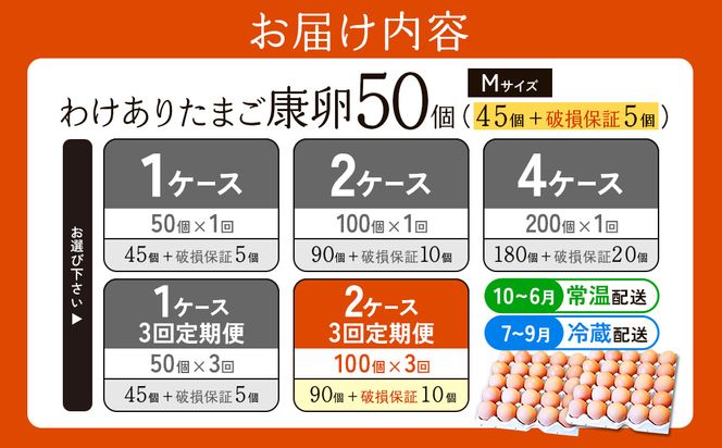 【3回定期便】卵【わけあり】霧島山麓育ち こだわり卵 康卵 Mサイズ 50個 × 2ケース 計 100個（90個 + 割れ保証 10個）たまご 玉子 タマゴ 卵焼き 玉子焼き たまご焼き 生卵 鶏卵 たまごかけごはん 国産 九州産 宮崎県産 送料無料