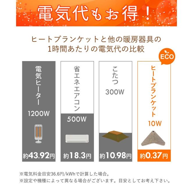 電気ブランケット ひざ掛け 羽織る 電気毛布 洗える ボタン付き 温度調節 タイマー ヒートブランケット 巻きスカート 男女兼用 電気ひざ掛け 肩掛け 掛け毛布 USB 着るだんぼくん SunRuck SR-EW014-KHPL