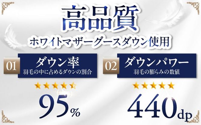【最高級プレミアムダウン使用】【 糸島 羽毛 ふとん 】年中用 羽毛 布団 合掛け ホワイトマザーグース ダウン95％【シングル】糸島市 / 株式会社三樹  [AYM012] 羽毛 布団 合 掛け ふとん シングル マザーグース ダウン 綿100％ 超長綿
