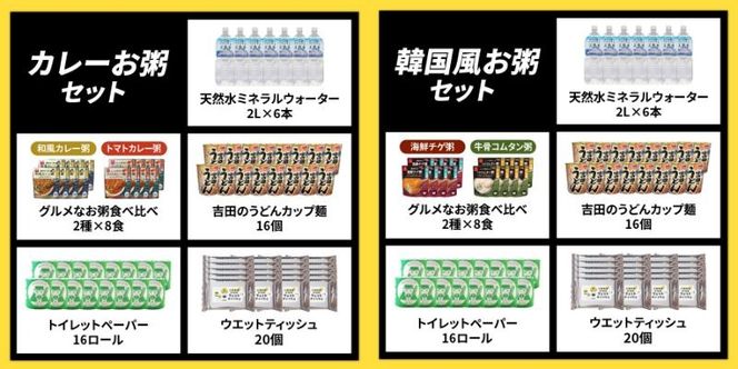 【選べるセット内容】 富士吉田の防災5点セット  ミネラルウォーター おかゆ うどんカップ麺 トイレットペーパー ウエットティッシュ 非常食 ローリングストック 防災用品 備蓄 山梨 富士吉田