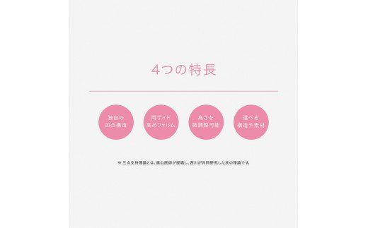 【 nishikawa 西川 】 医師がすすめる健康枕 もっと肩楽寝 プレミアム 高め 【P226W】  枕 枕 枕 枕 枕 まくら まくら