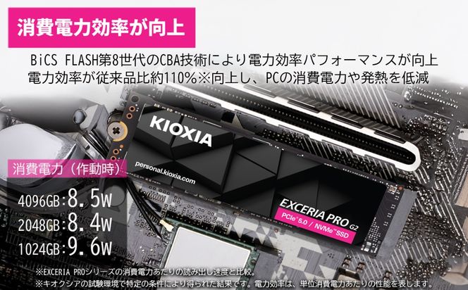 	キオクシア（KIOXIA）PCIe(R)Gen5x4 内蔵SSD EXCERIA PRO G2 1TB NVMe M.2 Type 2280