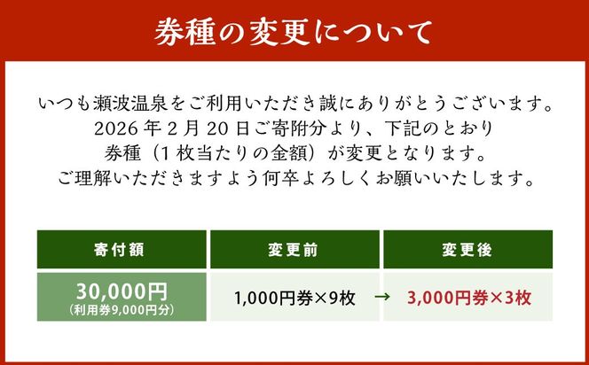 K3 瀬波温泉利用券（3,000円券×3枚）