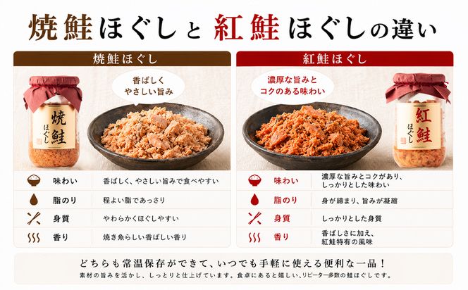 【2026年9月上旬発送】鮭ほぐし 4本セット（計800g）焼鮭 紅鮭 北海道 小分け 200g×4本 常温 保存 人気 朝ごはん お茶漬け チャーハン おにぎり 弁当 非常食 食べ比べ ご飯のお供 防災 リピーター  おすすめ 送料無料 期間限定