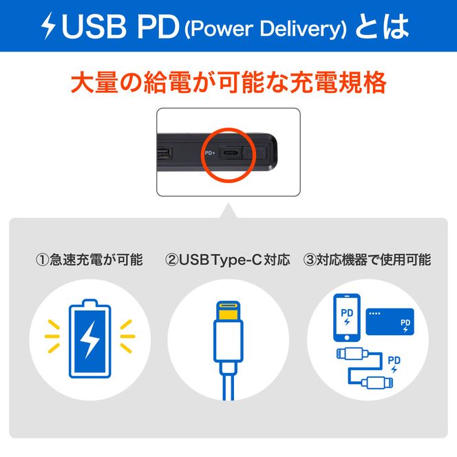 スリム回転ＵＳＢタップ　ＰＤ２０Ｗ　WB-SL4222SUC(BK) 272183_AZ200