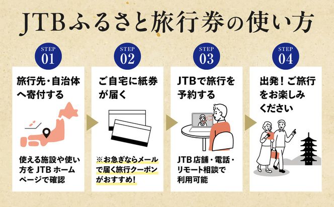 【仙台市】JTBふるさと旅行券（紙券）90,000円分【宮城県 仙台市 トラベル 宿泊 予約 人気 おすすめ】 041009_JDS01