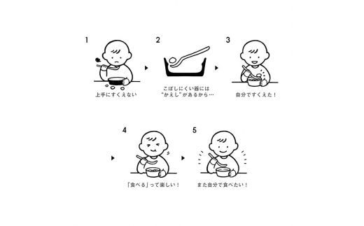 山中漆器 aeru こぼしにくい器 茜 深皿 木製 欅 器 食器 漆器 ギフト 出産祝い お祝い 伝統工芸 工芸品 国産 日本製 テーブルウェア 復興 震災 コロナ 能登半島地震復興支援 北陸新幹線 F6P-0892