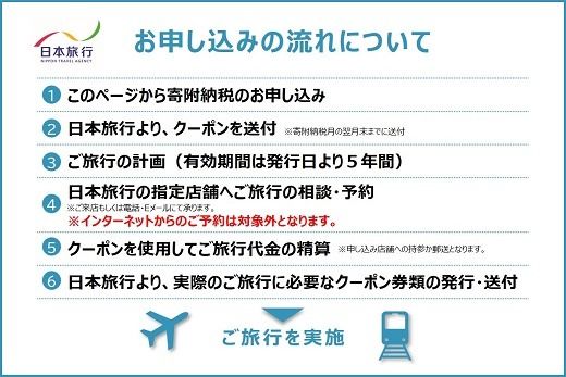 【100-3】三重県松阪市　日本旅行　地域限定旅行クーポン300,000円分