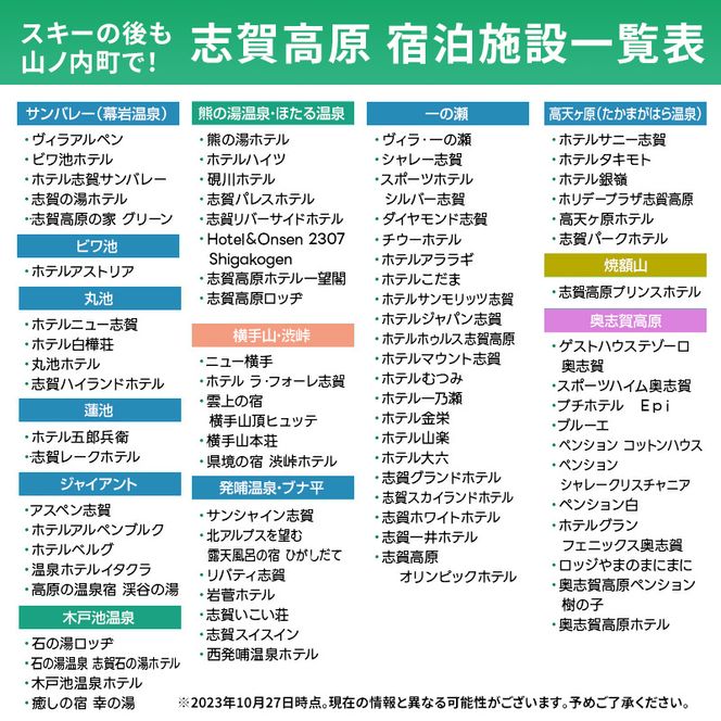 2026-27 志賀高原スキー場共通リフト券　3日券【スキー場 共通 リフト券 志賀高原 スキー スノーボード リフト チケット 志賀高原全山 アウトドア スポーツ 旅行 長野県 長野 】